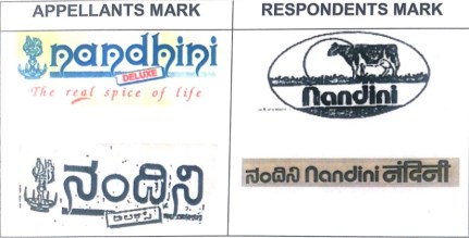 Nandhini-Mark Comparison-MehtaIP